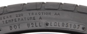 proper tire care